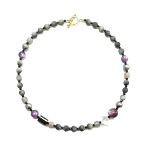 Lepidolite Necklace——Guardian Stone for Emotional Balance and Calm